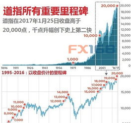 新加坡媒：两国间新里程碑彰显了两国关系的深化与发展