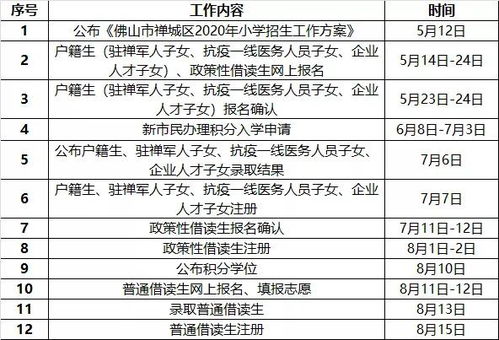 中国南海时间表公布：菲结果为何相同？