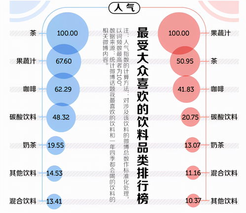 碳酸饮料与骨密度：一项新的科学分析

探索苏打水对健康的潜在影响：一次深入的科学研究