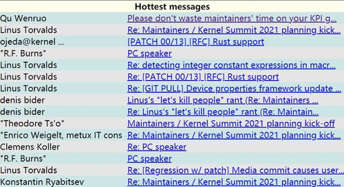 关于近期热门Linux内核更新问题的解决，重要信息需立即了解 - 提权至root权限的远程更新