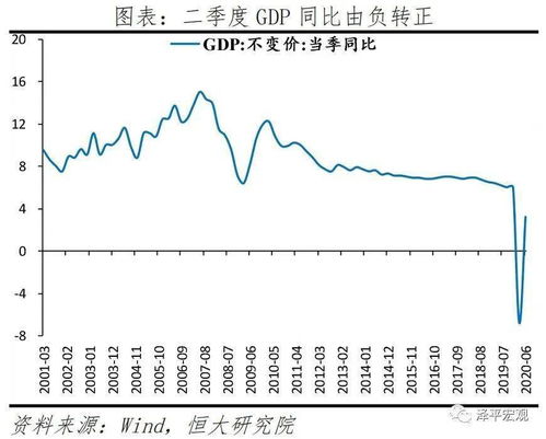 五月经济形势依旧严峻：内需与外需并行的困境与制造业收缩}