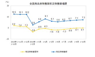 五月经济形势依旧严峻：内需与外需并行的困境与制造业收缩}