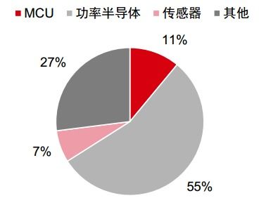 台湾科技界五大革新者：改变全球芯片与AI产业的力量