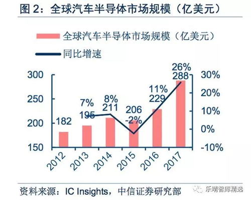 台湾科技界五大革新者：改变全球芯片与AI产业的力量