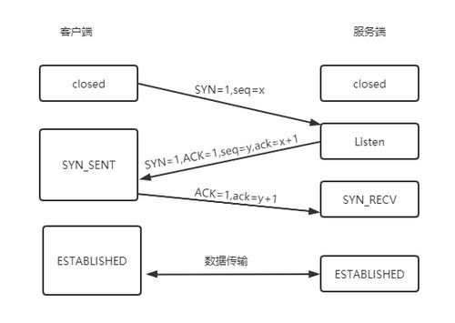 腾讯为何尚未达到高频用户需求？解析其大模型不足及渗透率问题