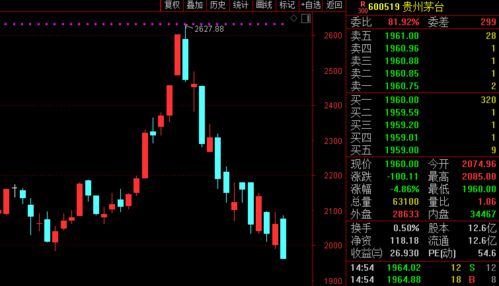 农林牧渔板块独领6月风口，券商推荐养殖和地产优质股票