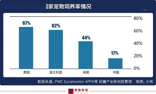 农林牧渔板块独领6月风口，券商推荐养殖和地产优质股票