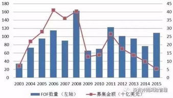 贵绳股份公司母公司有望完成新一轮股权融资，或将改变现有高管结构