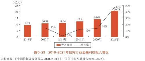 天银机电：行业下滑背景下仍保持价值，新业务凸显增长潜力