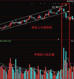 六一儿童节：A股市场四大新闻，一个重要因素影响股价变动