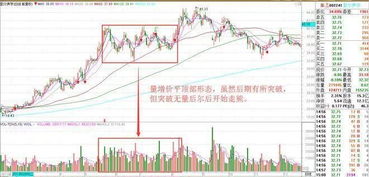 六一儿童节：A股市场四大新闻，一个重要因素影响股价变动