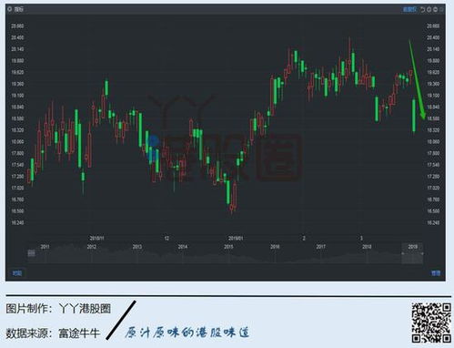 六一儿童节：A股市场四大新闻，一个重要因素影响股价变动