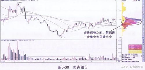 六一儿童节：A股市场四大新闻，一个重要因素影响股价变动