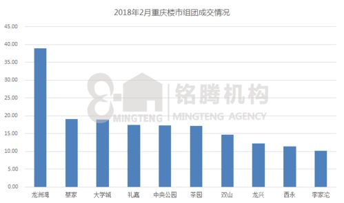 这个变化巨大的外贸市场：两年外贸经验的老手都可能弄不清楚的部分