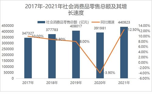 这个变化巨大的外贸市场：两年外贸经验的老手都可能弄不清楚的部分