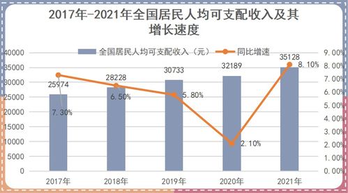 这个变化巨大的外贸市场：两年外贸经验的老手都可能弄不清楚的部分