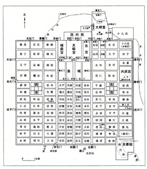 长安为何从东汉到隋唐多次变更都城？揭秘背后的深层次原因与影响