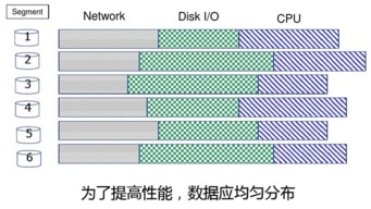 海量数据：网络探析，4成青少年在寻求帮助后才就诊