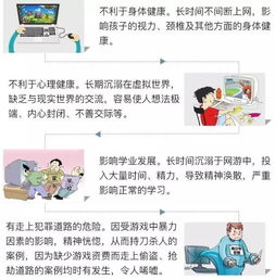 轻松应对小孩作业难题！AI智能助手助您提升教育效率