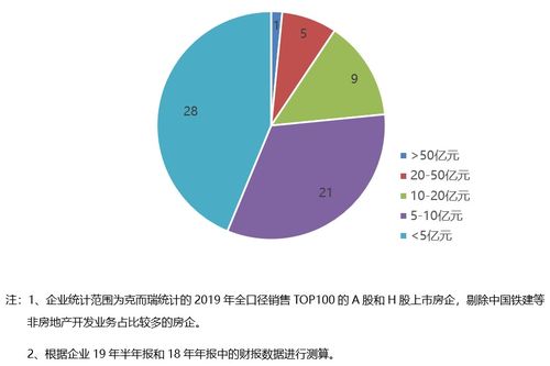 成立九载的民间融资撮合平台——「南昌民融登」陷入停摆风暴，历史性的时刻即将发生！