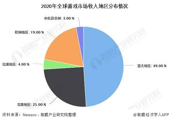 韩国金融创新打破国际认知，18%交易份额与10%人口占比的神奇炒币现象引热议