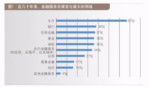 韩国金融创新打破国际认知，18%交易份额与10%人口占比的神奇炒币现象引热议