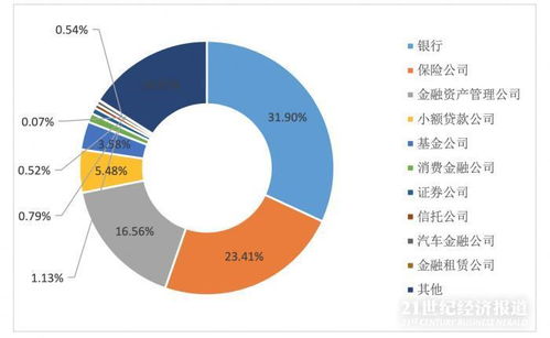 韩国金融创新打破国际认知，18%交易份额与10%人口占比的神奇炒币现象引热议