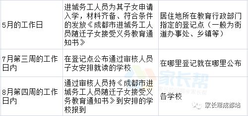 如何解读梦中的邻居：常见的心理学解析