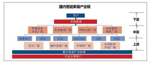 亟待关注：产业链各方服务商涌入低空物流市场，竞争焦点聚焦‘急难险贵’的挑战与机遇?