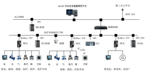 吉大团队成功研发出低能耗有机光电容积描记法传感器