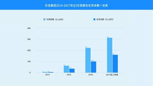 唐兴科技IPO：九成股份由三人掌控，引战融资仅为4500万

这是优化后的标题。