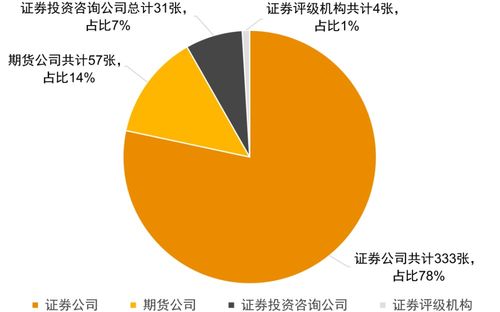 普华永道已罚恒大2.7亿！是否合规？
恒大因审计费争议遭普华永道处罚，罚款或将超过10亿元