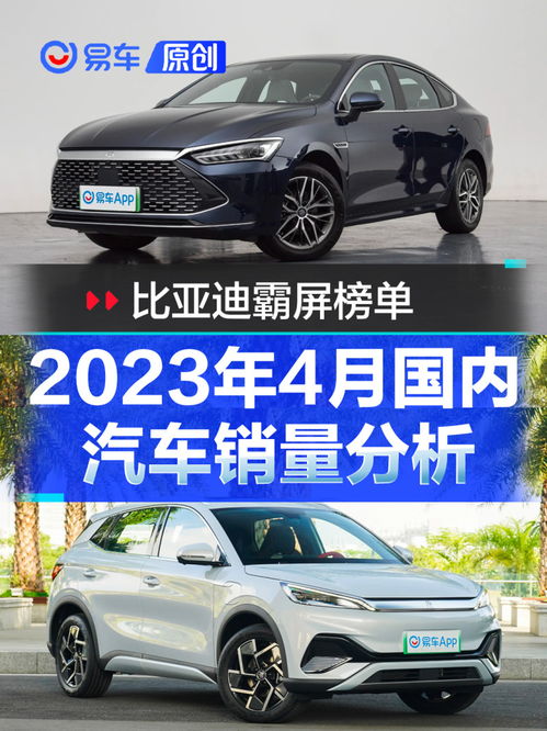 比亚迪成为2023年4月全球汽车品牌销量榜单的领军人物，位列第四