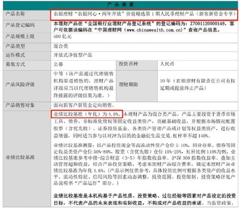 几个月前即已提前终止的网银理财提前退场现象频发：背后原因何在?