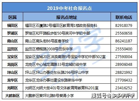 多地中考非应届生复读需扣除分数，招生办呼吁别盲目复读刷分