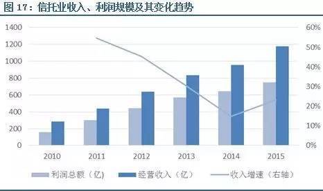 私募巨头爆仓？这家公司被质疑投资决策失误，3亿元理财资金收效不佳仅回收3000万