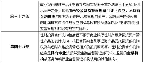 私募巨头爆仓？这家公司被质疑投资决策失误，3亿元理财资金收效不佳仅回收3000万