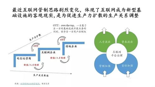 物美创始人：实体店并不会消失，而是数字化转型的关键

实体店与在线购物：物美创始人对于实体店未来的看法