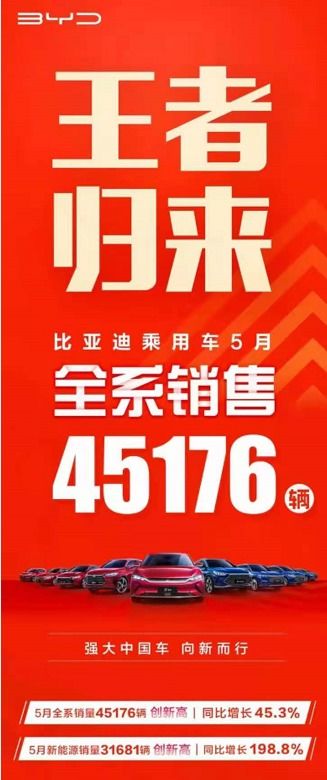 周鸿祎：从电动车运动员到新能源汽车普及者，我期待打造国产特斯拉般的汽车品牌