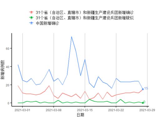 观察：游戏行业的创新复苏正在加速发展