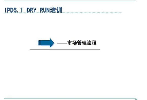 与华为一样,我们的小公司也能轻松使用IPD流程，实现高效的产品开发