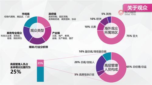 海斌：中国消费电子能否挑战日本市场?