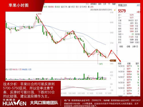 问界M7改款上市：产品热度与市场需求之比，未来走向何方？