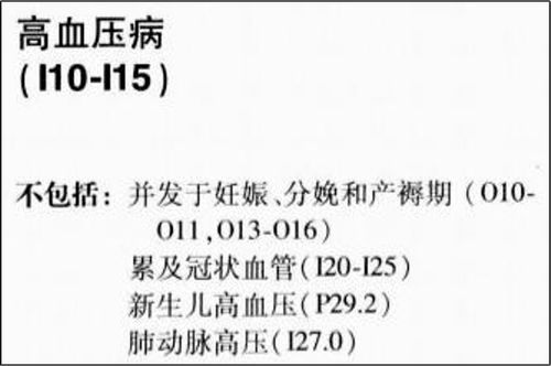 关键六点：高血压并非疾病，真正的危险在于未针对6项关键问题进行治疗！