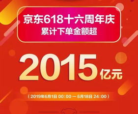 京东成为618市场首位吃瓜者：天猫和拼多多竞争升级