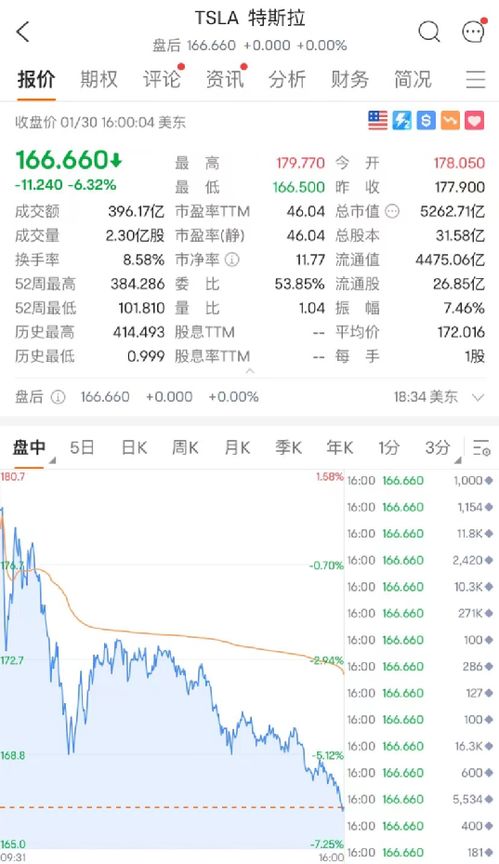 马斯克回应拜登的官方声明：我支持特朗普，但我们会在市政厅见面