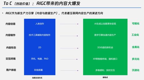 提升信息检索效率，全新AI工具——Pages