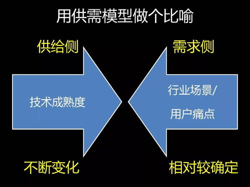 普通人如何通过人工智能浪潮受益：从入门到精通的路径探索