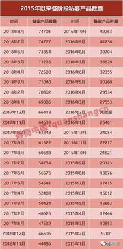 2月不到一年：这家次新基金规模已缩水近90%，清盘在即！