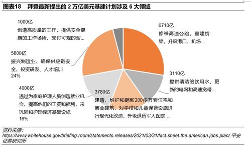 欧元区经济在今夏迎来复苏势头